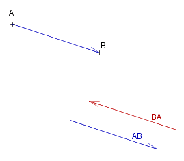 Vectors in Space - Mathmatics and Statistics